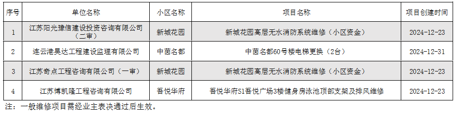 QQ截图20250114151544.png