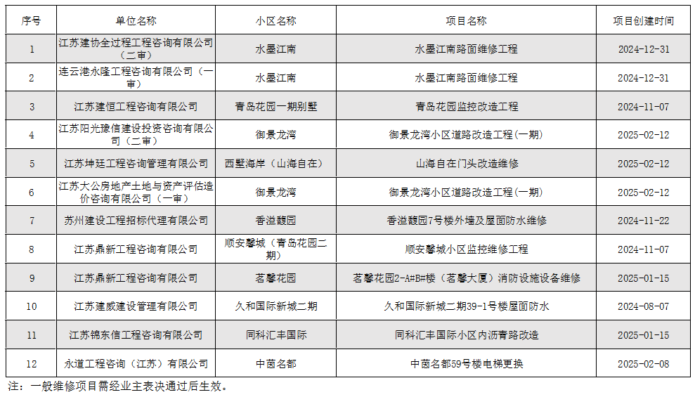 QQ截图20250224145925.png