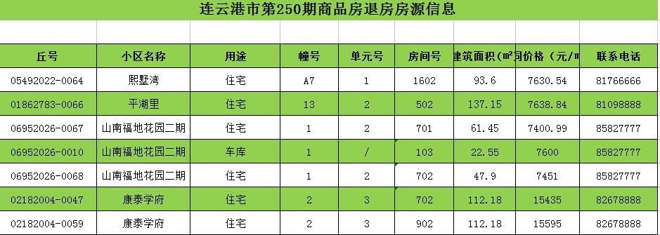 房源.jpg