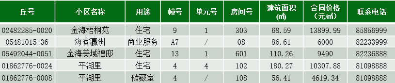 退房.png