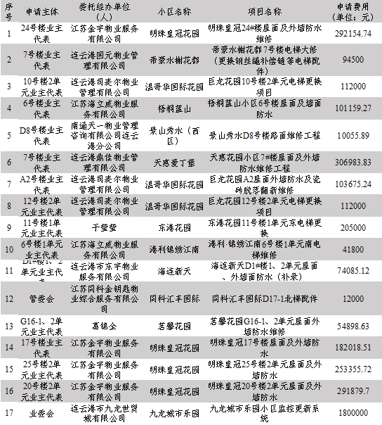 备案前汇总.jpg