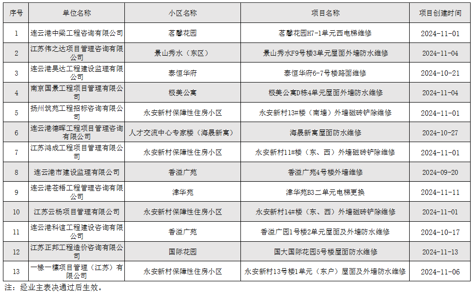 QQ截图20241118103325.png