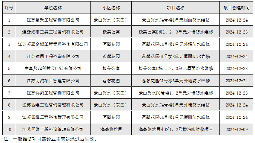 QQ截图20250102103809.png