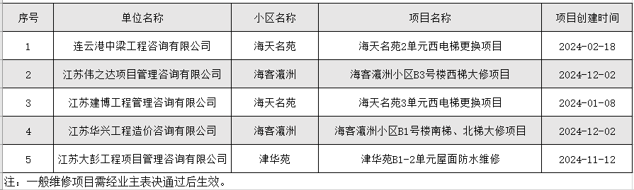 QQ截图20241216104424.png