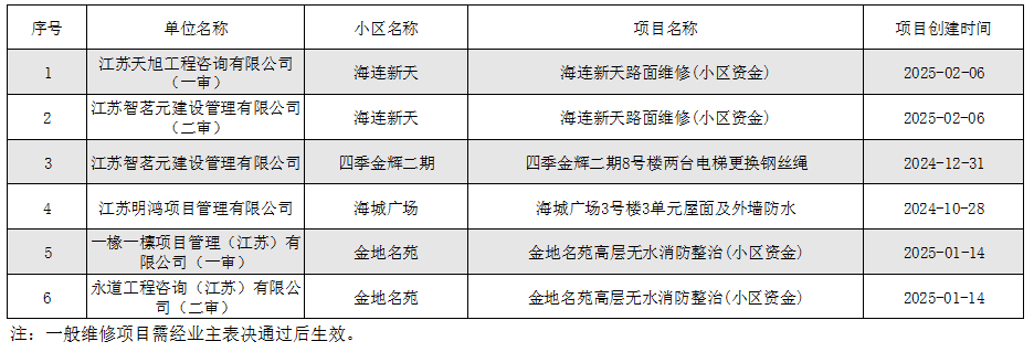 QQ截图20250217150650.png