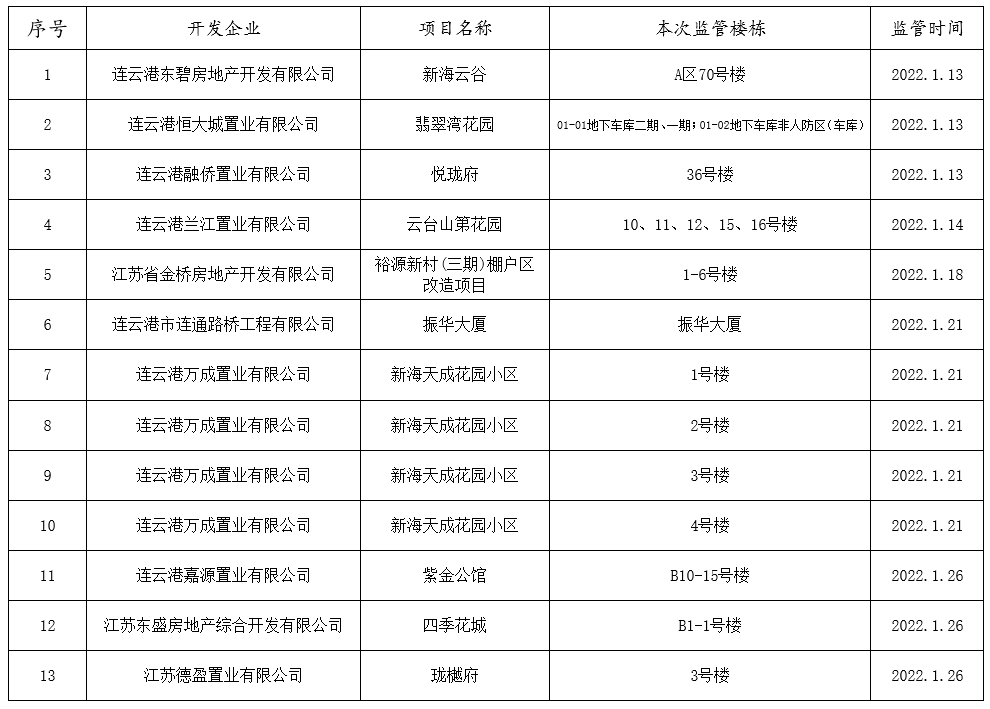QQ截图20220216150740.png