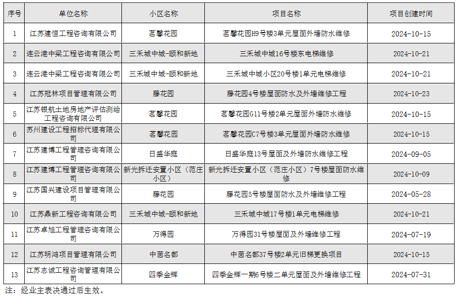 QQ截图20241024102430.png