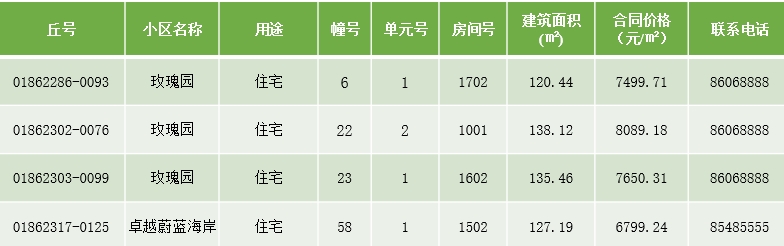 房源.jpg