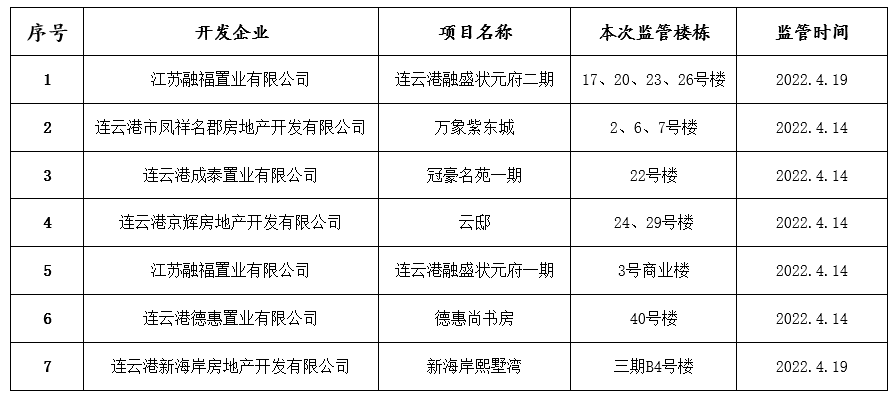 截图20220608105926.png