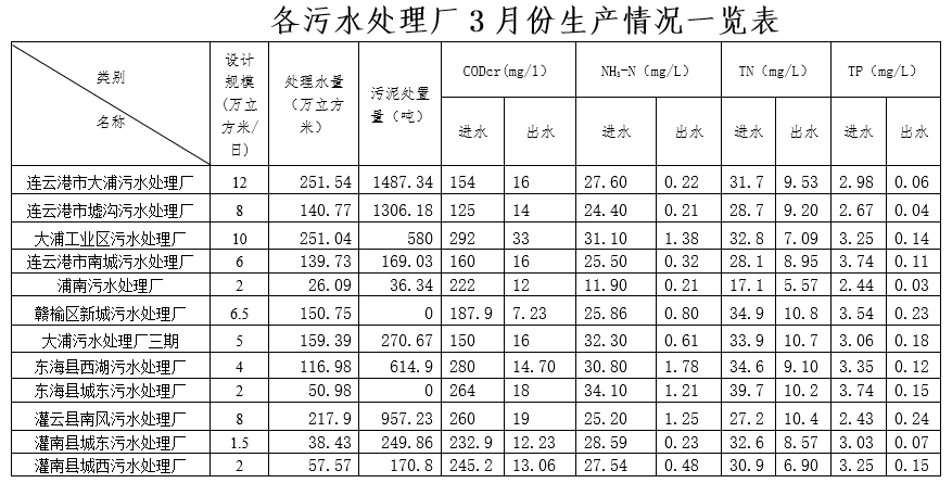 QQ截图20250415153146.png