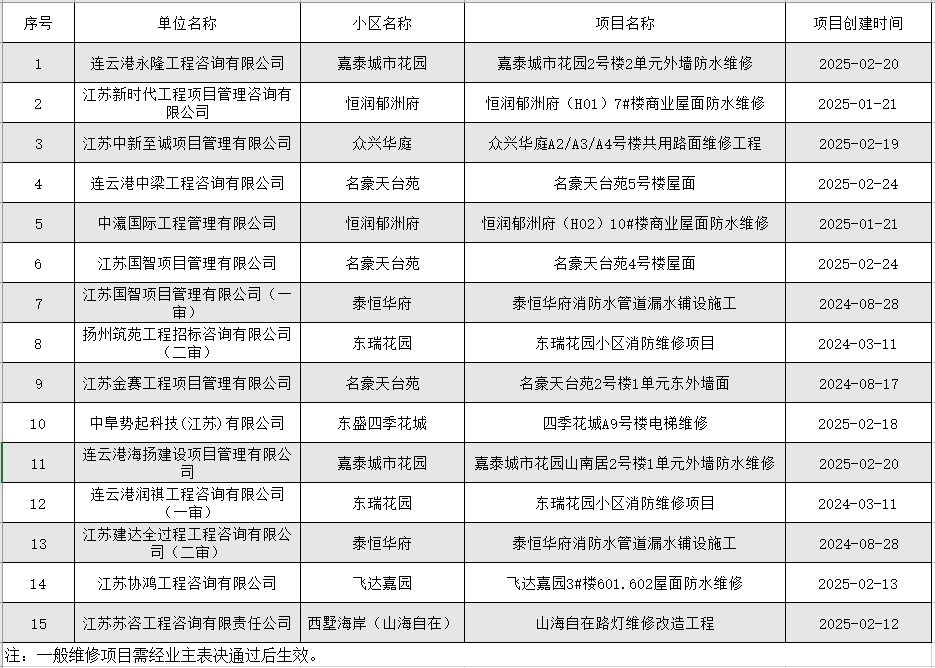 QQ截图20250303105716.png