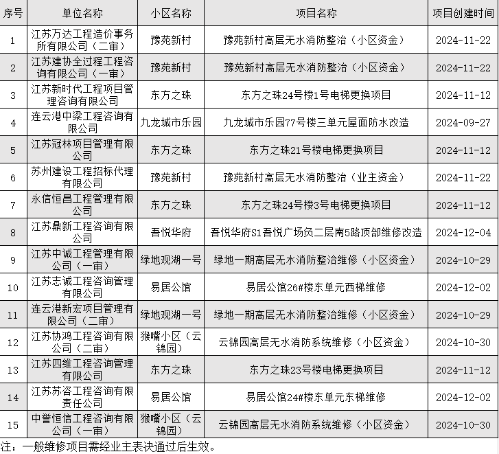 QQ截图20241209101723.png