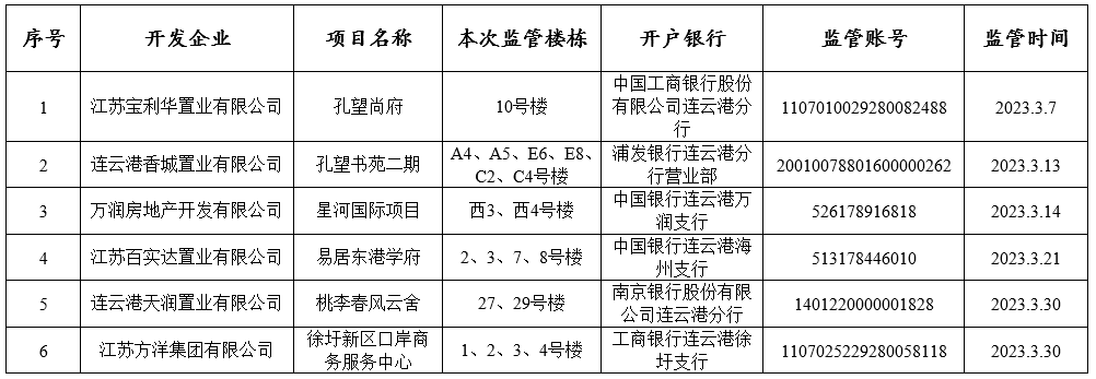 QQ截图20230424101806.png