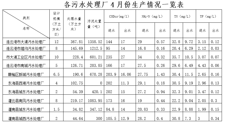 QQ截图20230602114335.png