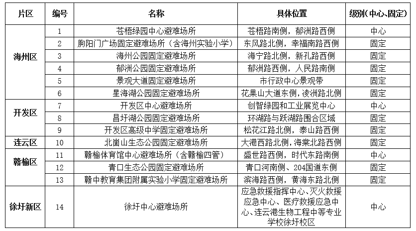 截图20220622163327.png