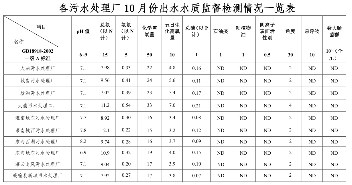 微信截图_20221231180717.png