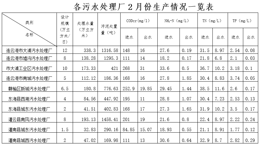 QQ截图20230329145513.png