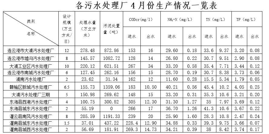 QQ截图20250513101318.png