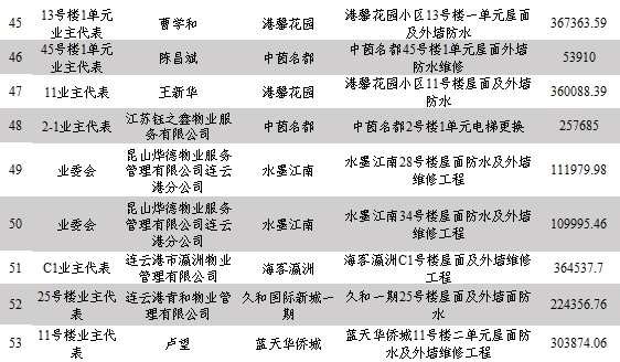 备案前汇总3.jpg