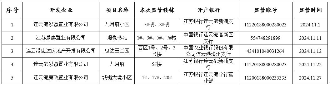 QQ截图20241206112926.png
