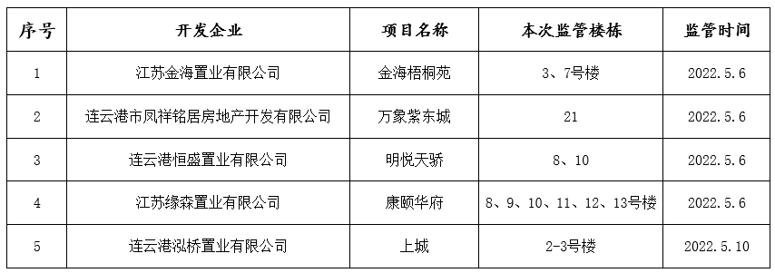 截图20220608105749.png