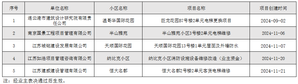 QQ截图20241125100527.png